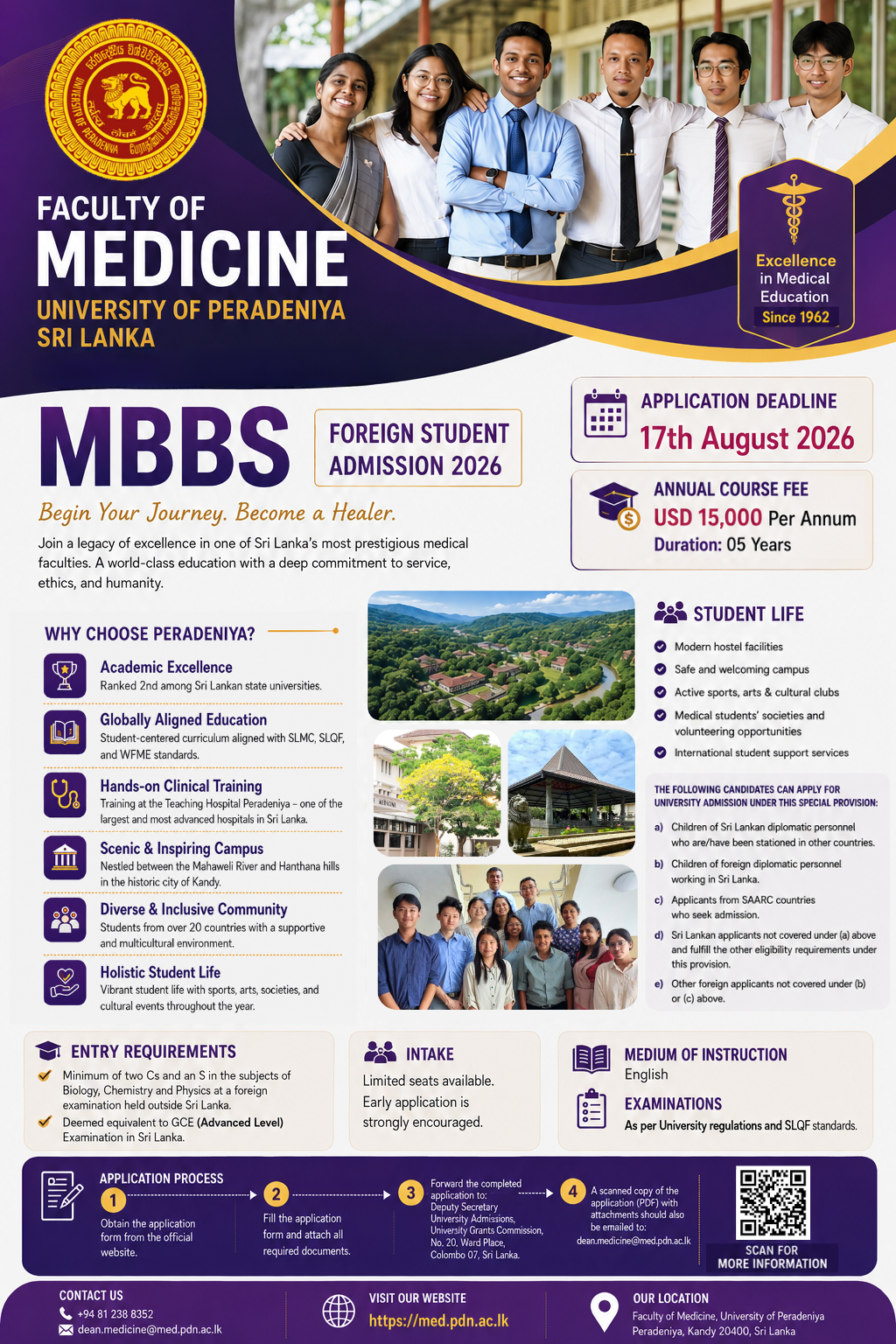 MBBS